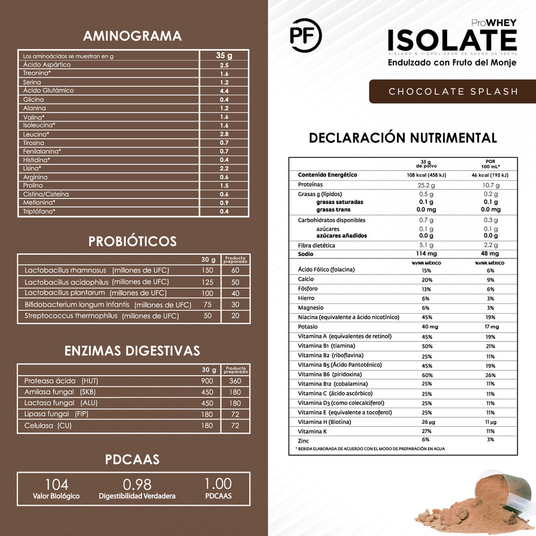 ProWHEY Proteína Isolate Chocolate