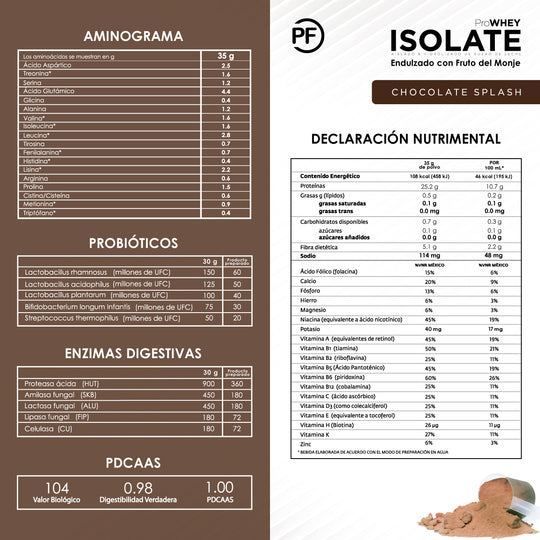 ProWHEY Proteína Isolate Chocolate