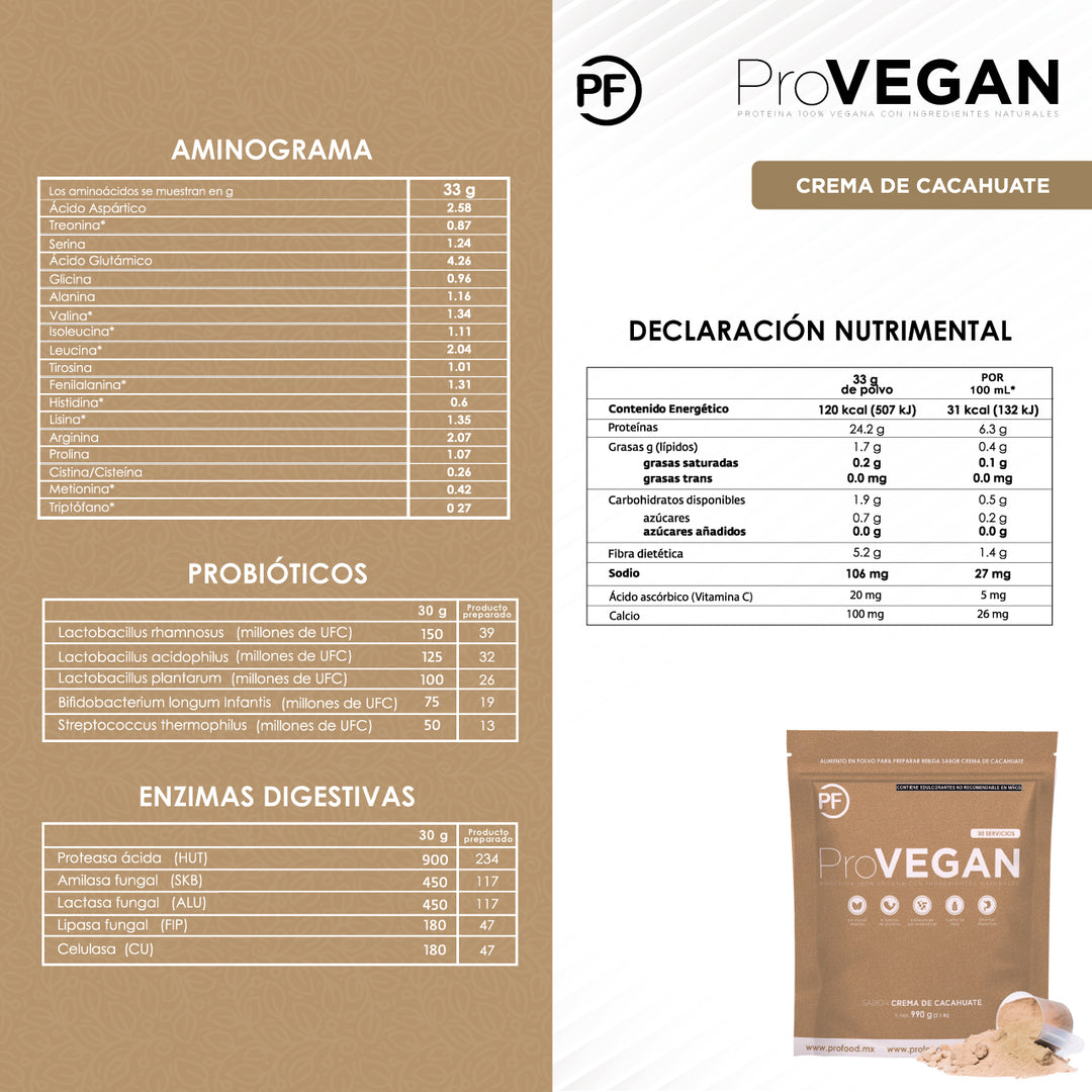 ProVEGAN: Proteína Vegana Premium Cacahuate, 1050 g