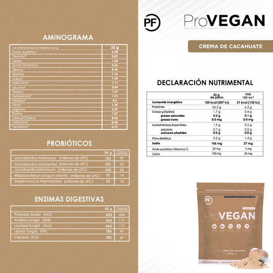 ProVEGAN: Proteína Vegana Premium Cacahuate, 1050 g