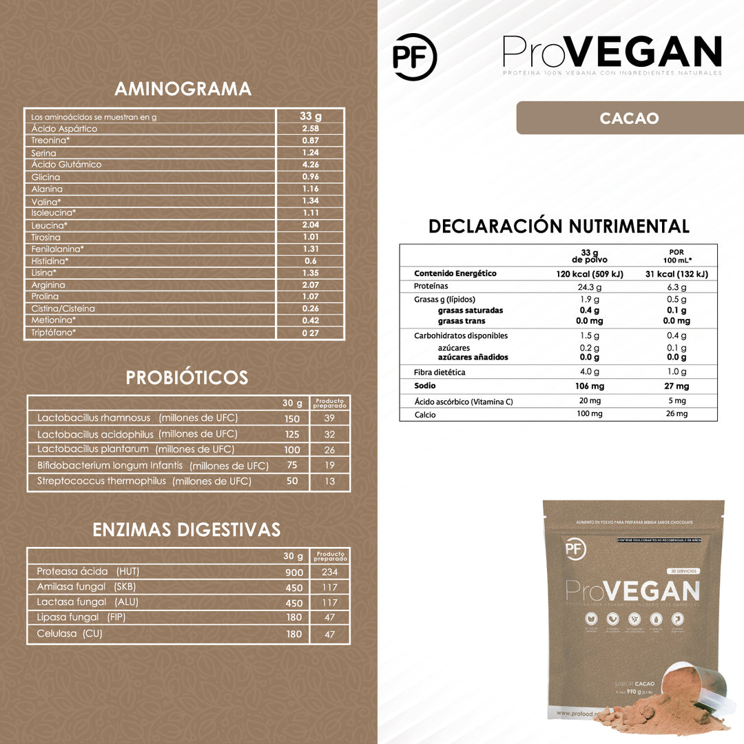 ProVEGAN: Proteína Vegana Premium Chocolate, 1050 g