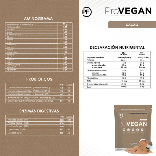 ProVEGAN: Proteína Vegana Premium Chocolate, 1050 g