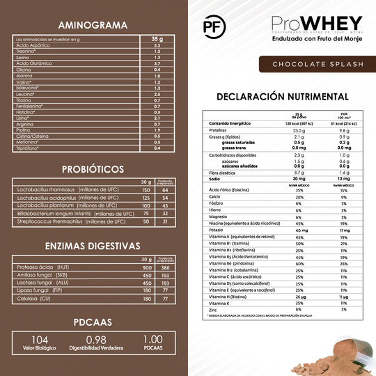 ProWHEY WPC80: Proteína Concentrada de Suero Chocolate, 1050 g