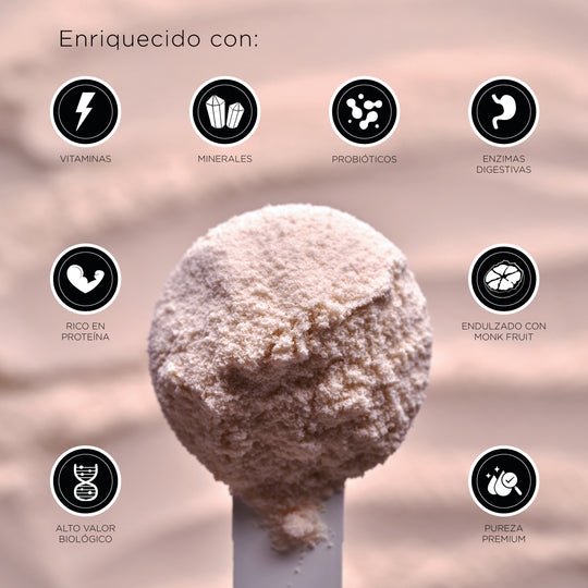 ProWHEY WPC80: Proteína Concentrada de Suero Fresa, 1050 g